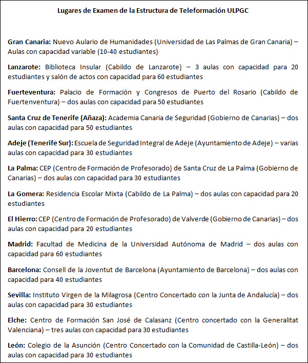 Lugares de Examen de la Estructura de Teleformación ULPGC